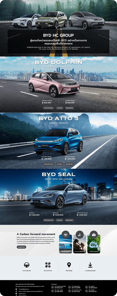 Web Design Showcase 1-0